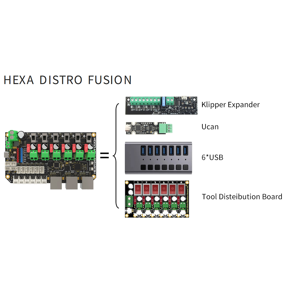 Плата Fusion FYSETC Hexa Distr – обзор и цена Turing Pi 2